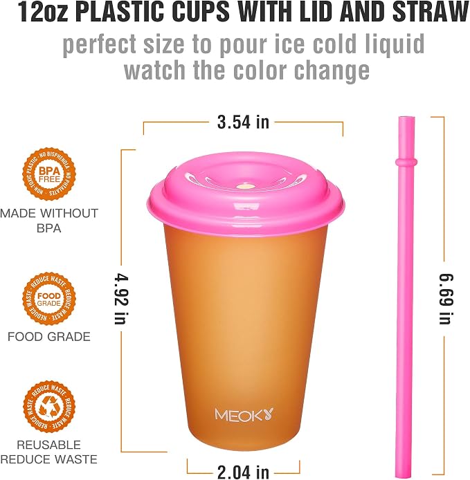 Meoky Color Changing Cups with Lids and Straws