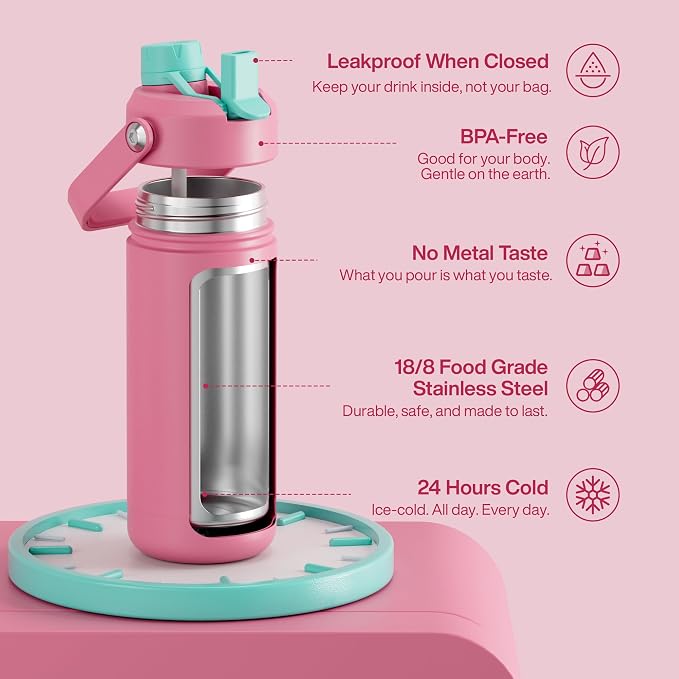 ENCOOL Insulated Water Bottle