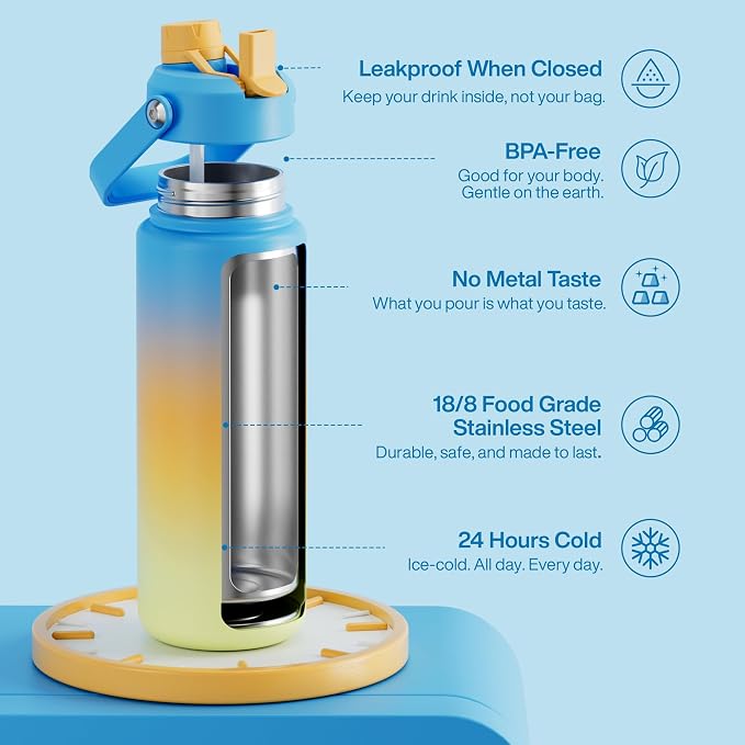 ENCOOL Insulated Water Bottle