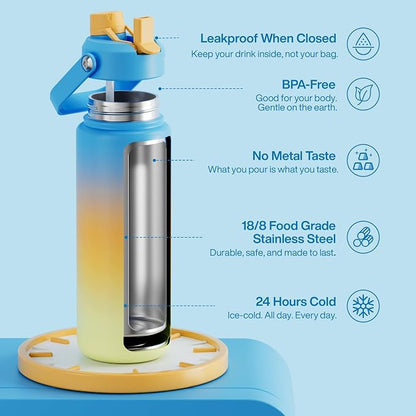 ENCOOL Insulated Water Bottle
