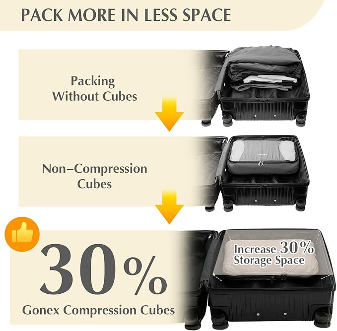 Gonex Compression Packing Cubes, 3pcs/4pcs Expandable Storage Travel Luggage Bags Organizers
