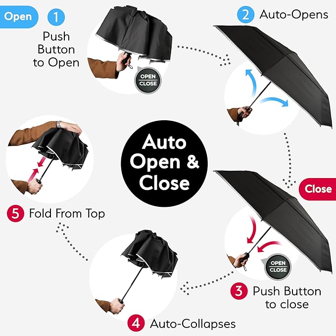 TUMELLA Strongest Windproof Travel Umbrella (Compact, Superior & Beautiful), Small Strong but Light Portable and Automatic Folding Rain Umbrella, Durable Premium Grip, Fits Car & Backpack