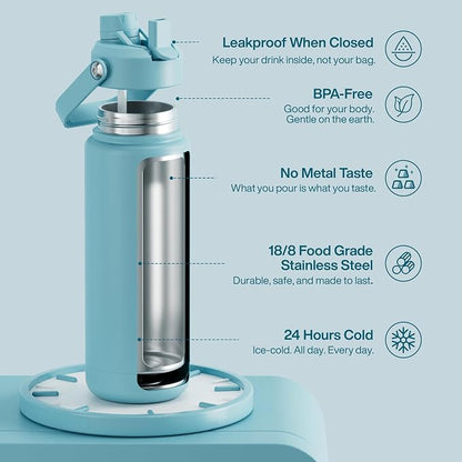ENCOOL Insulated Water Bottle