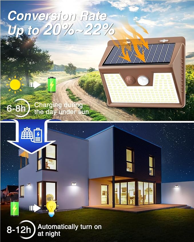 Peasur Solar Lights Outdoor Motion Sensor, Ultra-Bright 3 Mode Fence Security
