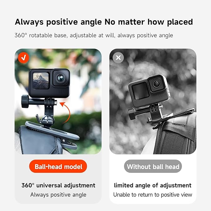 TELESIN Backpack Clip Mount 360 Swivel Ball Joint Shoulder Bag Belt Strap Mounts Accessories for GoPro 13 12 11 10 9 8 7 6 5 Insta 360 X3 Ace Pro DJI Action 3 4 Osmo Pocket 3 Bike Motorcycle Accessory