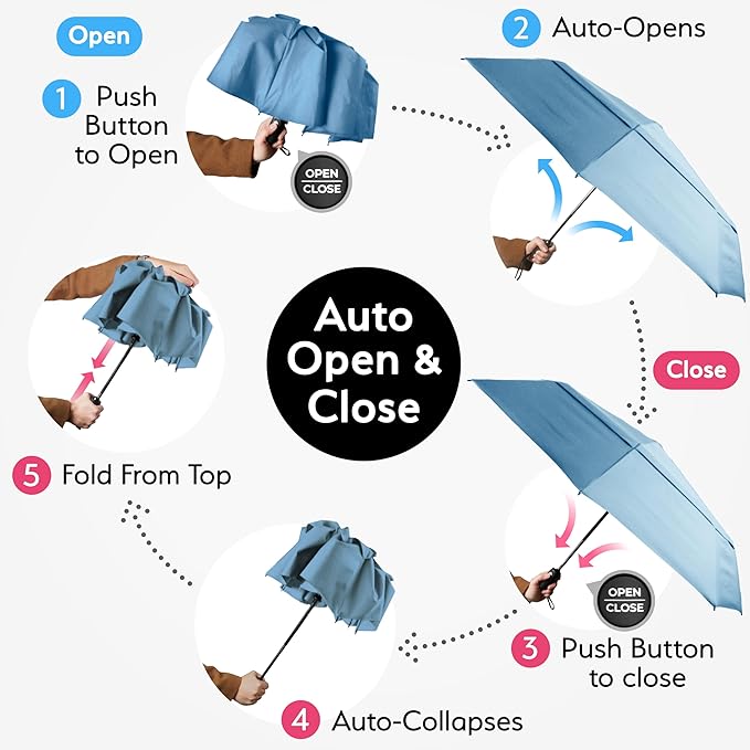 TUMELLA Strongest Windproof Travel Umbrella (Compact, Superior & Beautiful), Small Strong but Light Portable and Automatic Folding Rain Umbrella, Durable Premium Grip, Fits Car & Backpack