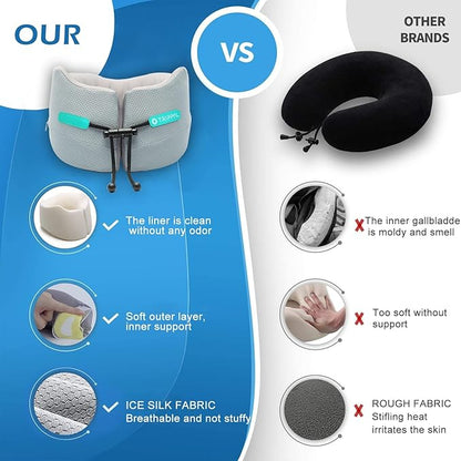 Travel Neck Pillow for Airplane, Neck Chin Support, Memory Foam, Machine Washable,Neck Pillow for Airplane Sleeping Car Office Grey M