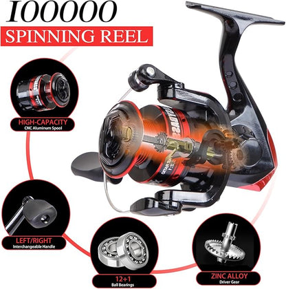 I00000 Fishing Rod and Reel Combos with Fiberglass Telescopic Fishing Pole - Spinning Reel Fishing Carrier Bag, Freshwater and Saltwater Fishing Rod Kit,Travel Fishing Kit for Bass Trout