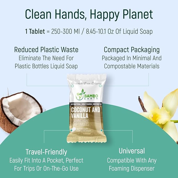 18 Pack Natural Foaming Hand Soap Tablets - Soft Moisturizing Handwash Tab Refills - 1 Tablet = 9 Oz Refillable Liquid Wash Foam Handsoap - Eco-Friendly Paper Softsoap Refill Tabs (Coconut & Vanilla)