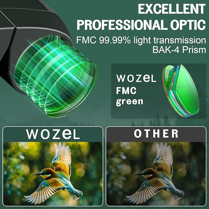 10-30x25 Small Compact Binoculars for Adults - WOZEL High Powered Zoom Binoculars for Bird Watching Hunting Hiking Travel Sports - Lightweight Binocular with Large & Bright Field of View for Kids