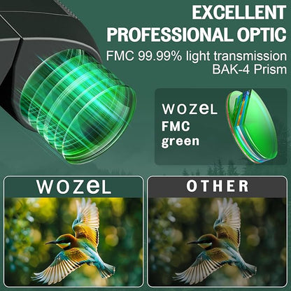 10-30x25 Small Compact Binoculars for Adults - WOZEL High Powered Zoom Binoculars for Bird Watching Hunting Hiking Travel Sports - Lightweight Binocular with Large & Bright Field of View for Kids