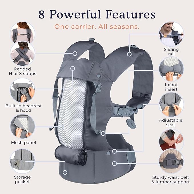 Beco 8 Baby Carrier from Newborn to Toddler (7-45lbs) - All in 1 Hybrid Front, Hip and Backpack Style Carrier with Breathable, Cooling Mesh - Camo