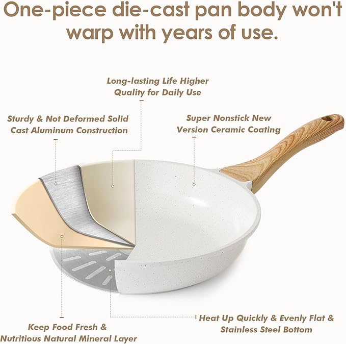 SENSARTE Nonstick Ceramic Frying Pan Skillet, 12.5 Inch Omelet Pan, Healthy Non Toxic Chef Pan, Induction Compatible Egg Pan with Heat Resistant Handle, PFAS-Free, White