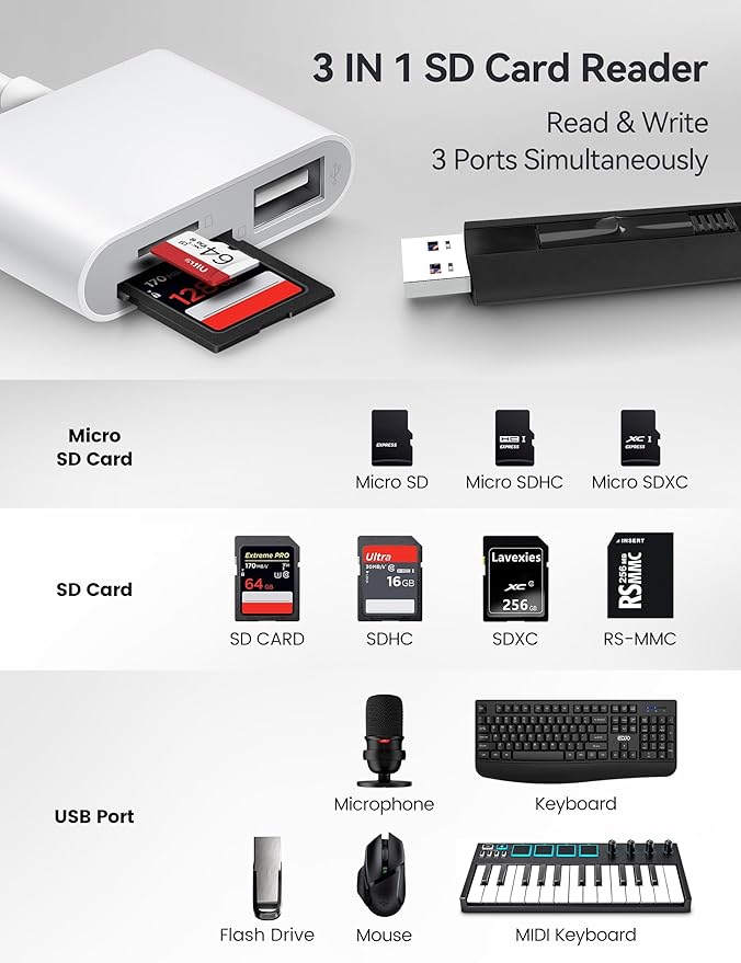 USB C to SD Card Reader, BnmxTek SD Card Adapter with SD MicroSD USB 3 Ports, USBC Memory Card Reader for iPhone 15 16, iPad, Mac, MacBook Pro/Air, Android and More USB-C/Type C Devices