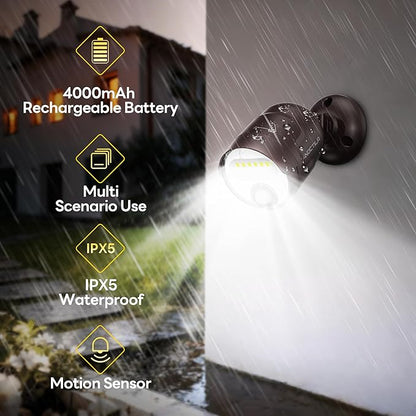 Battery Operated Motion Sensor Light, 4000mAh Rechargeable Battery Powered