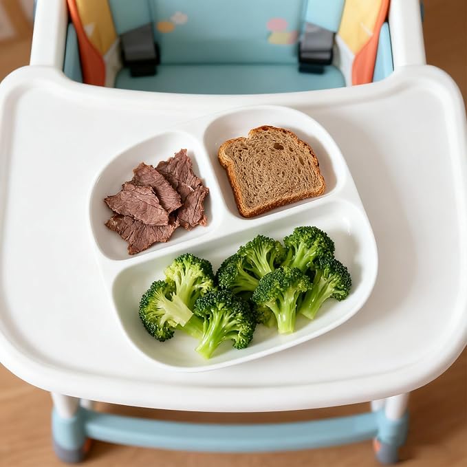 Portion Control Plate