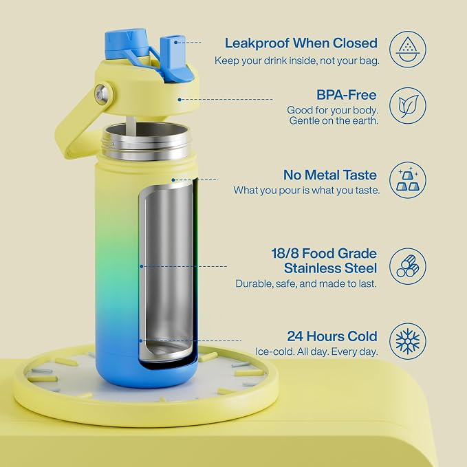 ENCOOL Insulated Water Bottle