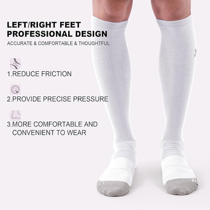 Compression Socks for Women and Men,Knee High 15-20mmHg Graduated Circulation(3 Pairs) for Nurses,Pregnant,Travel