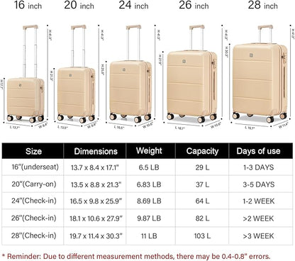 Hanke 20 Inch Carry On Luggage 22x14x9 Airline Approved PC Hard Shell Suitcases with Wheels TSA Luggage for Women Men Lightweight Travel Luggage(Cuba Sand)
