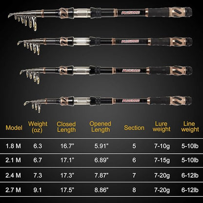 PLUSINNO Fishing Rod and Reel Combos - Carbon Fiber Telescopic Fishing Pole - Spinning Reel 12 +1 Shielded Bearings Stainless Steel BB