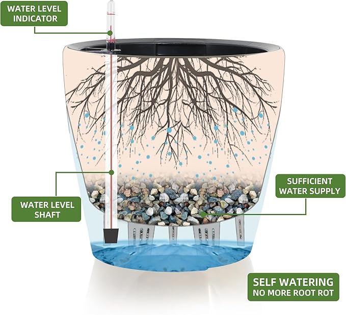 Dexceder 18x17 Self Watering Planter
