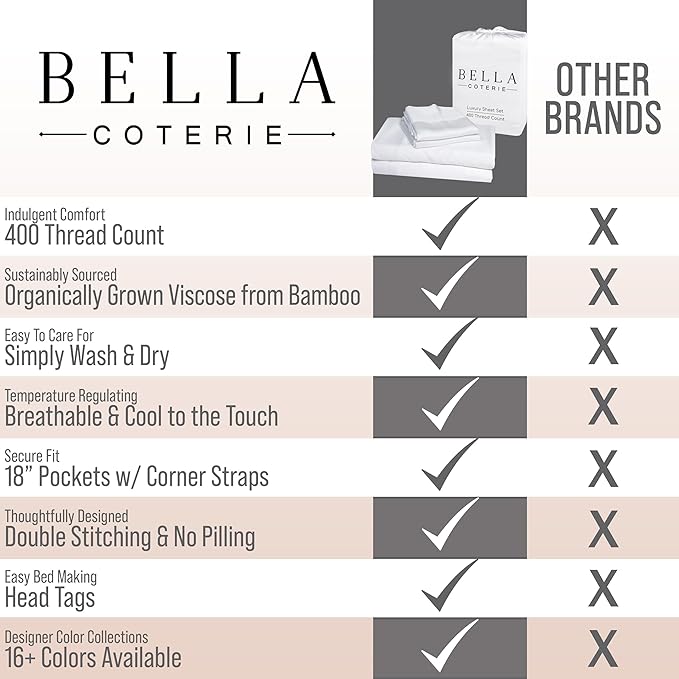Bella Coterie Luxury Bamboo Viscose Cal King Size Sheet Set | 100% Organically Grown | Ultra Soft | Cooling for Hot Sleepers | 18" Deep Pocket [Charcoal Grey]