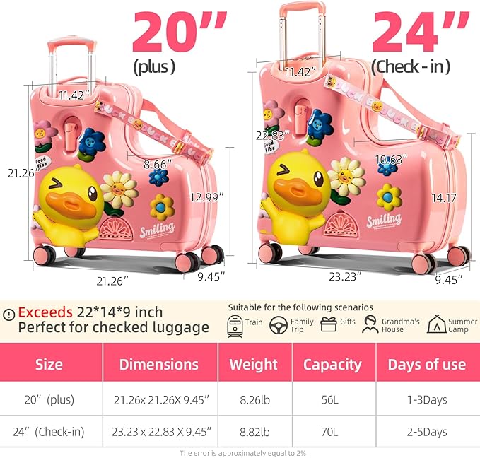 Kids Luggage, Lightweight Ride on Luggage with Spinner Wheels & Foldable Design (20-Inch+ Aged 1-3 Toddler, Pink Flower),Children Holiday Birthday Gift