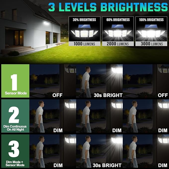 Solar Lights Outdoor Waterproof Motion Sensor