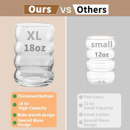 KEMORELA 2PCS Wave Bubble Beverage Glasses