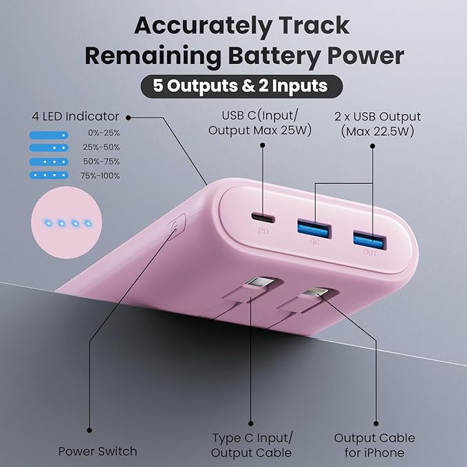 Portable Charger Power Bank 40,800mAh 25W Fast Charging USB C Portable Charger with 2 Built in Cables,5 Outputs & QC 4.0 Quick Phone Charging Battery Pack Compatible with iPhone 16/15/Android (Pink)
