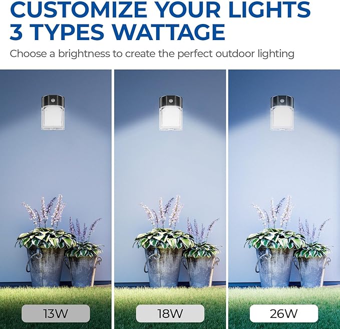 CINOTON 26W LED Wall Pack Light