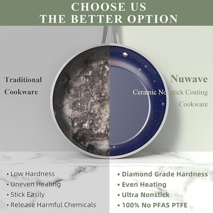 Nuwave Healthy Duralon Blue Ceramic Nonstick Coated 7pc Cookware Set, Scratch-Resistant Diamond Infused, PFAS Free, Induction Ready & Evenly Heats, Oven Safe, Tempered Glass Lids