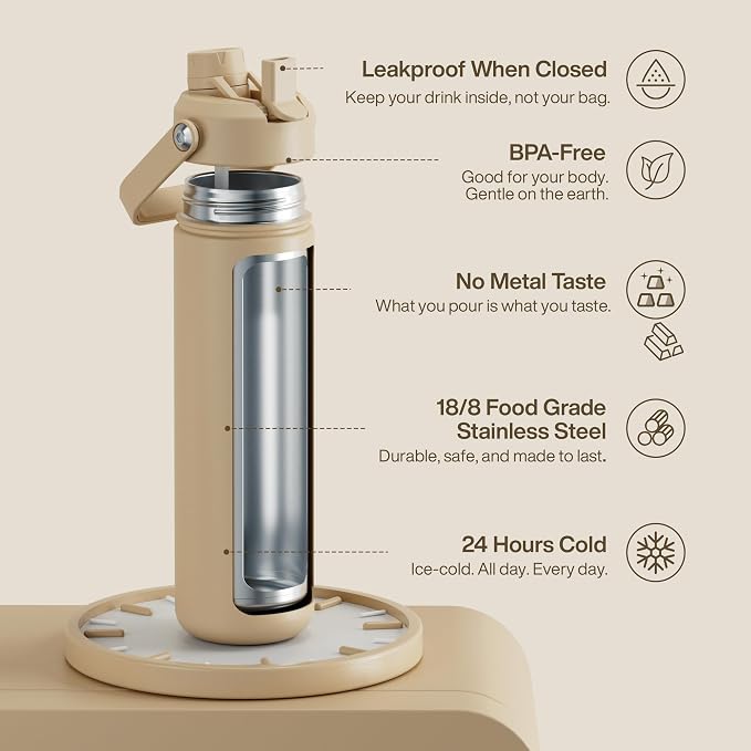 ENCOOL Insulated Water Bottle