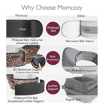Momcozy Hip Seat Baby Carrier - Adjustable Waistband with Original 3D Belly Protector, Ergonomic Carrier with Various Pockets for Newborns & Toddlers up to 45lbs (Leopard, Medium)