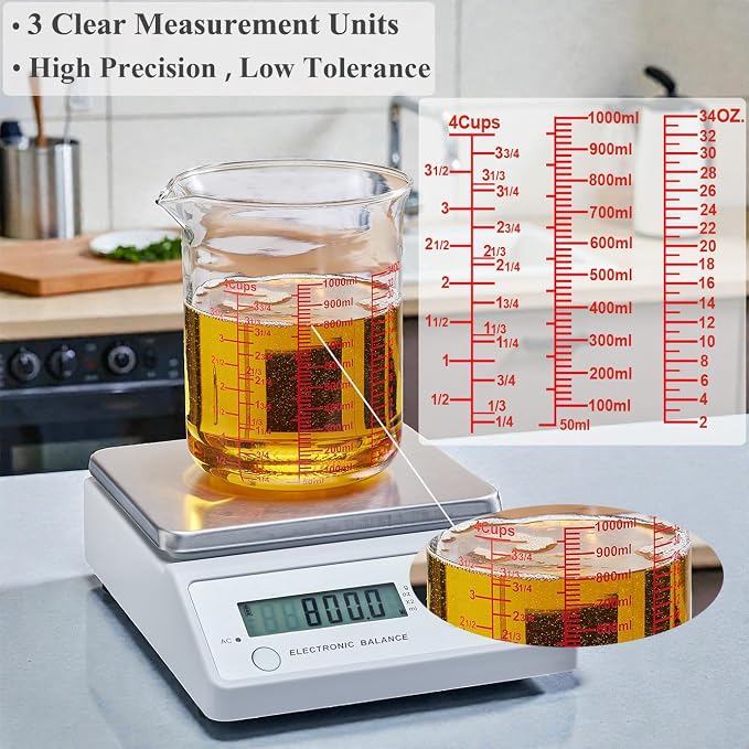 High Borosilicate Glass Measuring Cup-V-Shaped Spout，Glass Measuring Beaker