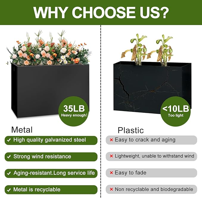 Galvanized Steel Planter Box
