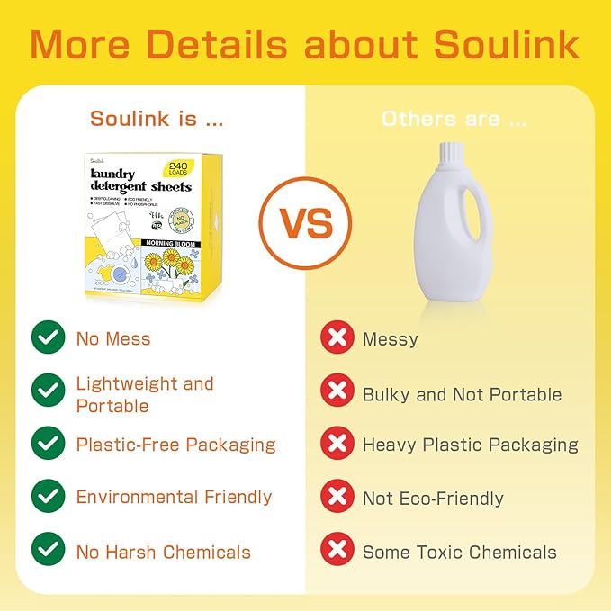 Soulink Laundry Detergent Sheets, 240 Loads - Eco-Friendly, Plant-Based, Hypoallergenic, No Plastic Jug (Morning Bloom Scent)