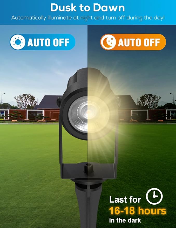 Zyan Solar Landscape Spotlights, Separate Monocrystalline Panels & USB-C