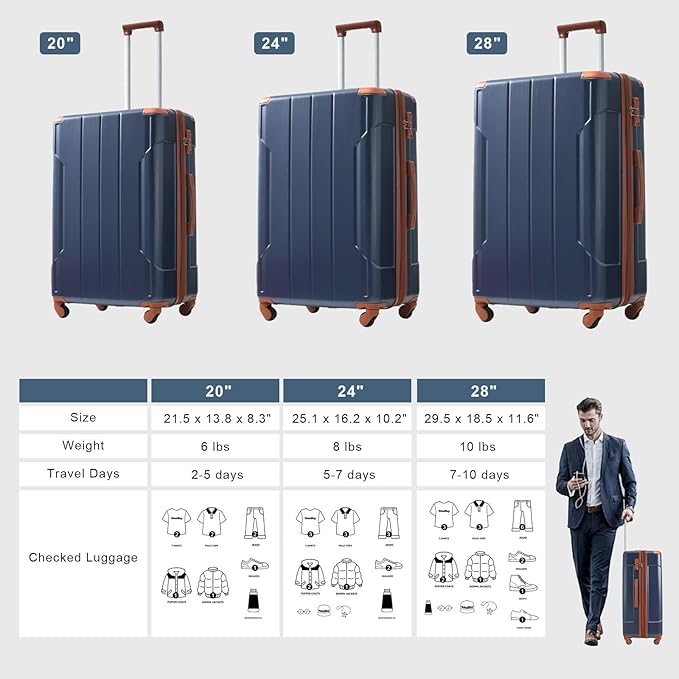 Merax Luggage Set 3 Piece Expandable Lightweight Suitcases with Spinner Wheels, Corner Guards (Inky Blue, 20/24/28)