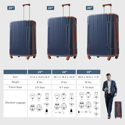Merax Luggage Set 3 Piece Expandable Lightweight Suitcases with Spinner Wheels, Corner Guards (Inky Blue, 20/24/28)