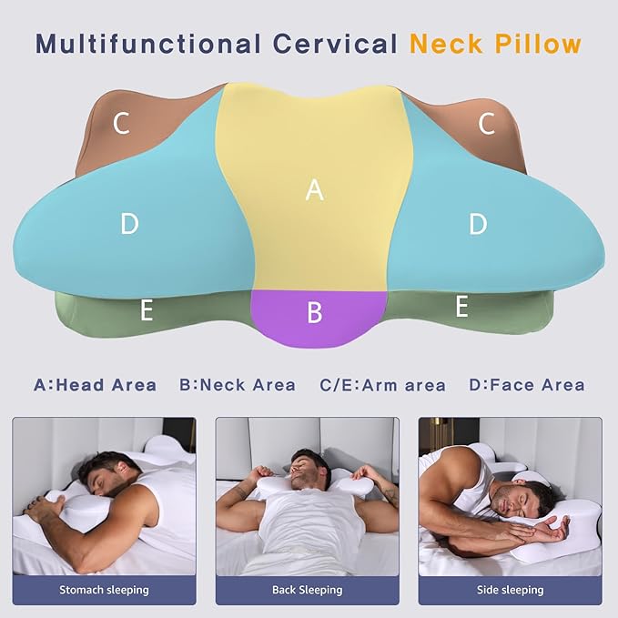 Dual-Height Cervical Neck Pillow for Pain Relief, Memory Foam Pillows with Cooling Tech -3D Ergonomic Support, Cooling Cover, for Side/Back/Stomach Sleeper Pillow, Minimalist Style - White
