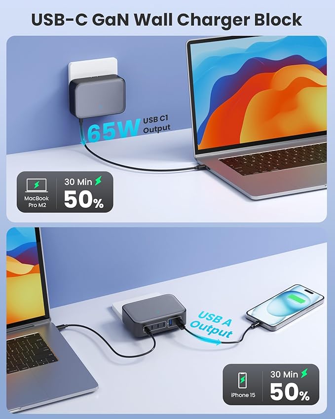 USB C Charger Block 200W with Wall Plug,6 Ports GaN IV Charging Station Hub,QC4.0+PD 65W USB C Laptop Charger Adapter Compatible with MacBook Air/Pro,DELL,iPhone 16/15/14,iPad,Steam Deck,Galaxy-Black