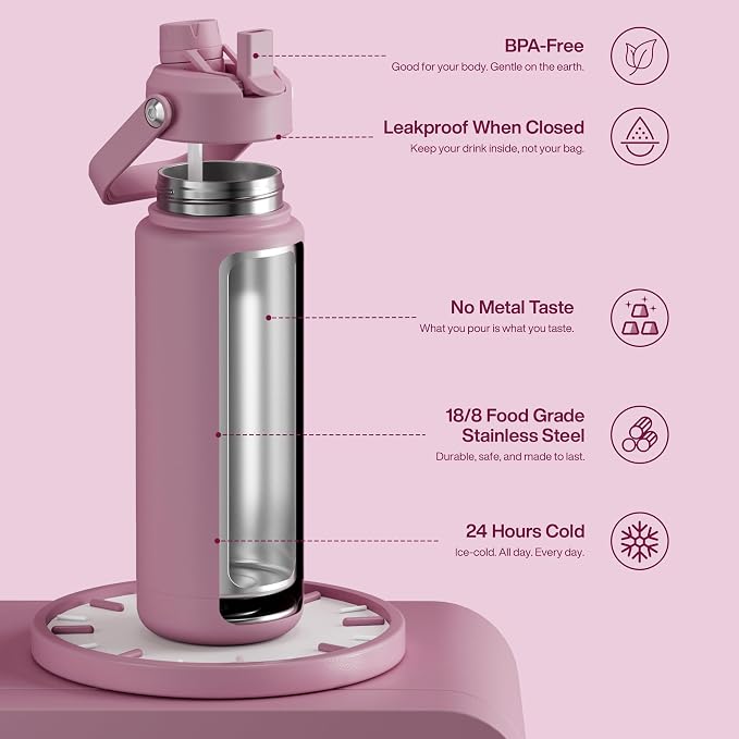ENCOOL Insulated Water Bottle