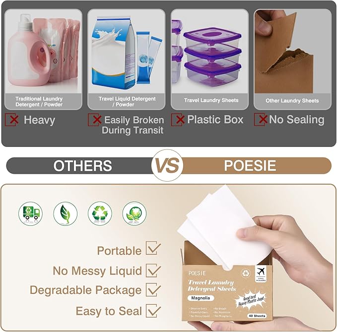 Poesie Magnolia Travel Laundry Detergent Strips 40 Sheets Liquidless Laundry Foam Sheet for Travel Dorm Home