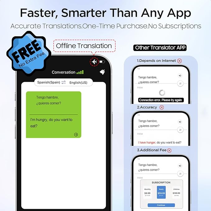 3-in-1 AI Translator Recorder, Language Translator Device, NO FEE for Translate & Transcribe, 140+ Language Translator, Online/Offline/Video/Photo Translation for Meeting Lecture Travel (Version 2)
