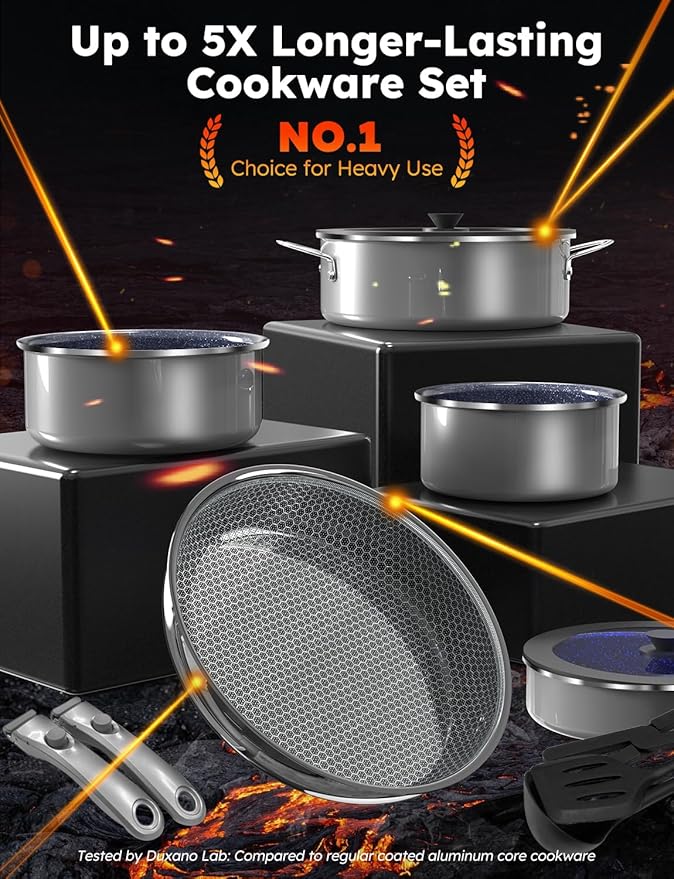 Pro DUXANO 12PC Nonstick Pots and Pans Set&Hybrid 3-Ply Stainless Steel Skillet, High Heat Sear&Fry, 2-Layer Ceramic Induction Cookware, 9H Scratch-Resistant&Anti-Warp,PFAS Free,All Cooktop/Dishwasher