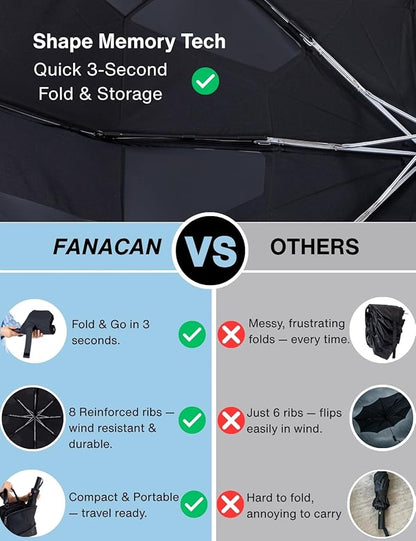 Folds in 3 Seconds Folding Umbrella, Compact & Portable Travel Umbrella, Auto Open/Close, Windproof & Waterproof, Lightweight (<1lb), Fits in Backpack or Car, Black