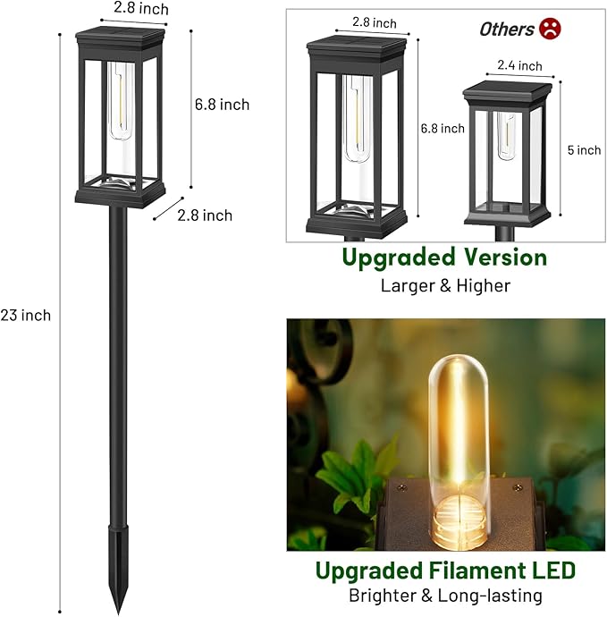 BesLowe Upgraded Solar Pathway Lights Outdoor, Super Bright Outside Lights