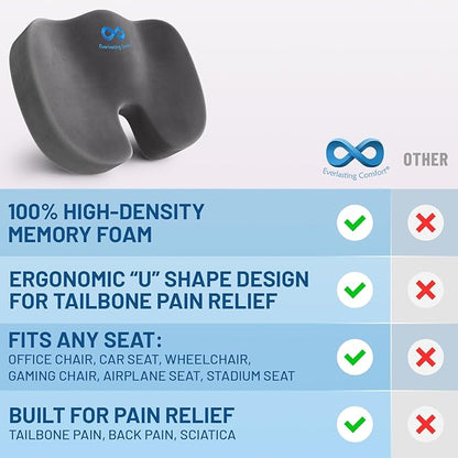 Everlasting Comfort Doctor Recommended Memory Foam Seat Cushion for Office Chairs & Car Seat - Ergonomic Office Desk Accessories for Tailbone Pain Relief, Sciatica & Back Support