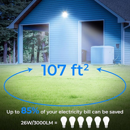 CINOTON 26W LED Wall Pack Light